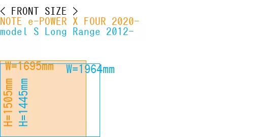 #NOTE e-POWER X FOUR 2020- + model S Long Range 2012-
